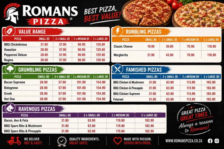 Romans Pizza Menu Prices